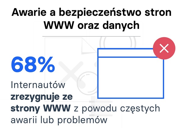 strony